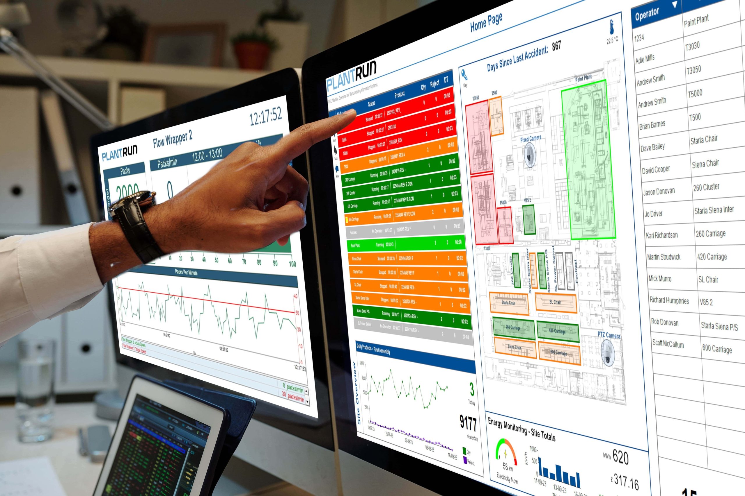Production information displayed on the factory floor for operators and engineers