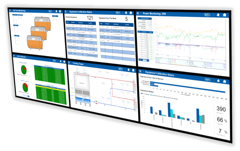Tascomp SCADA screens showing live process monitoring and control